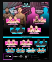 Fight Card mit Partnerlogo